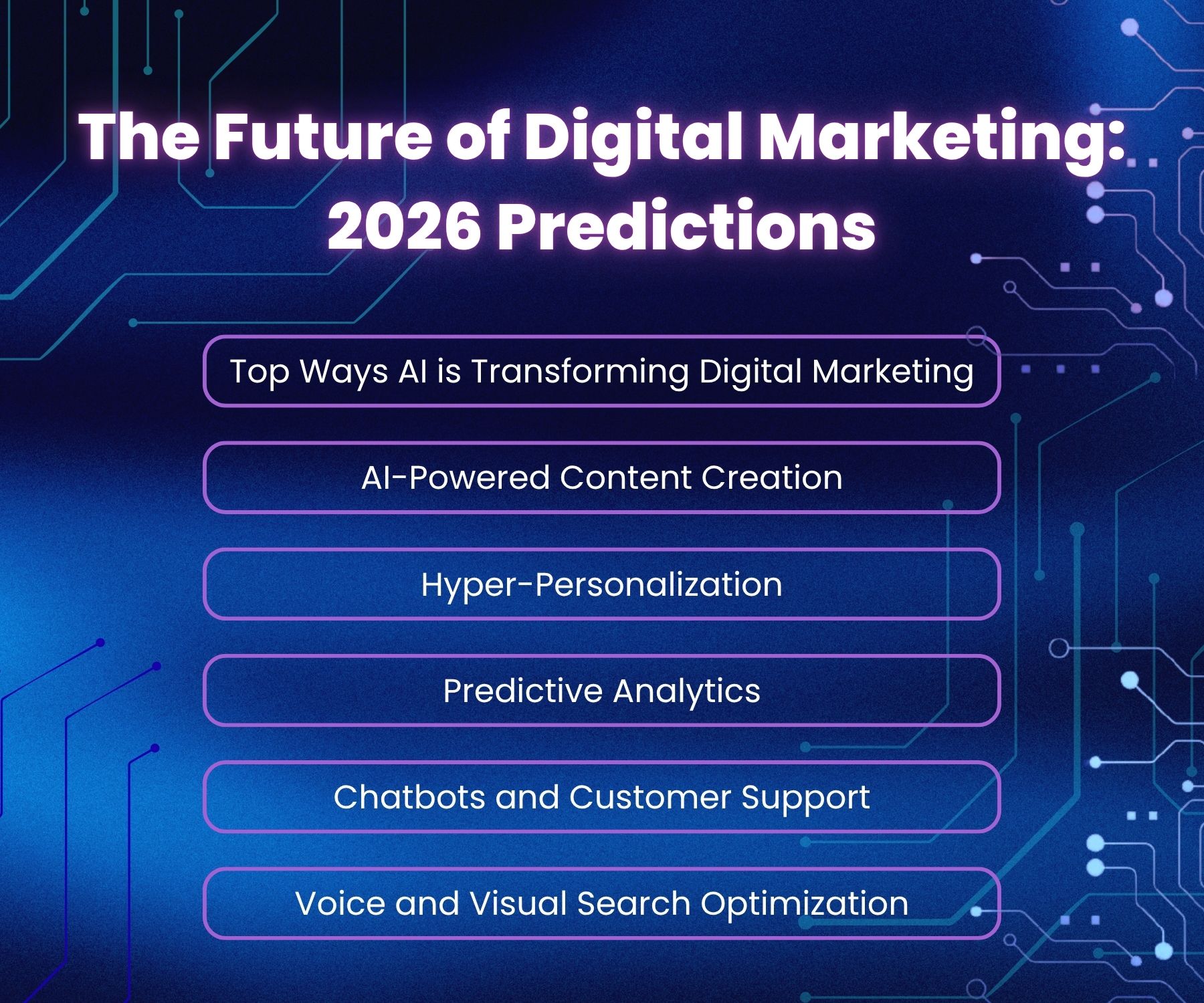 How AI is transforming digital marketing in 2026