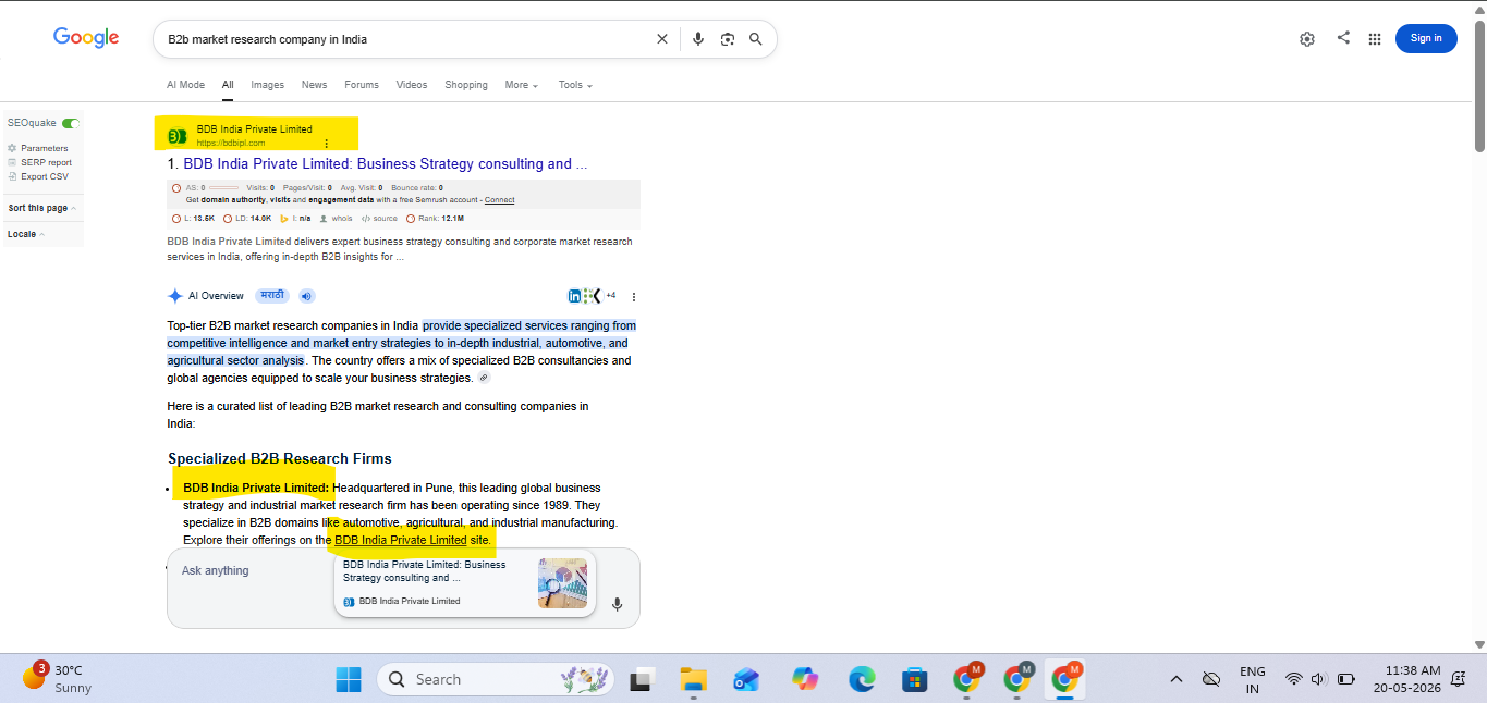 BDB India visibility in Google Search and AI Overview